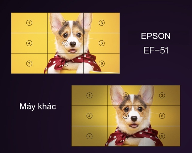 may-chieu-epson-EF-51