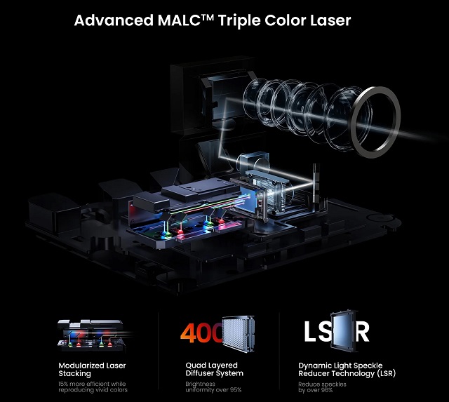 May-chieu-JMGO-N1-Pro