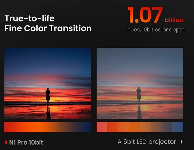 May-chieu-JMGO-N1-Pro