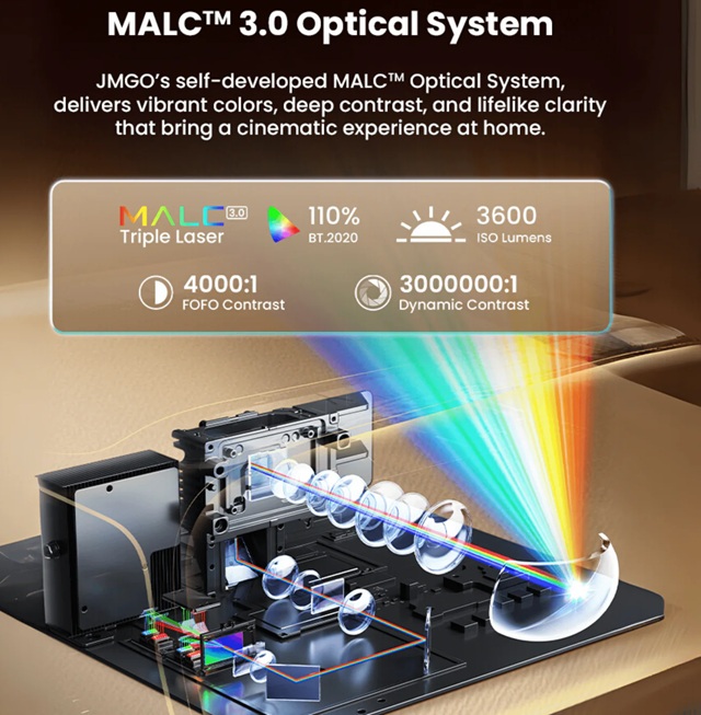 may-chieu-JMGO-O2S-ultra