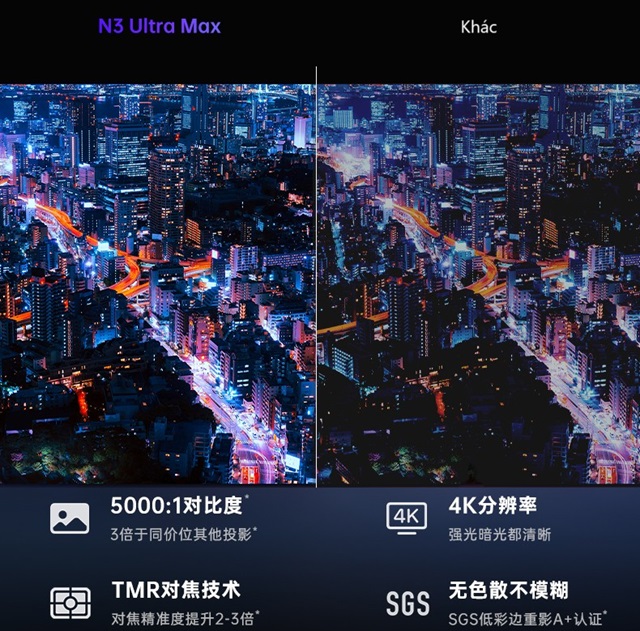 may-chieu-JMGO-N3-Ultra-max