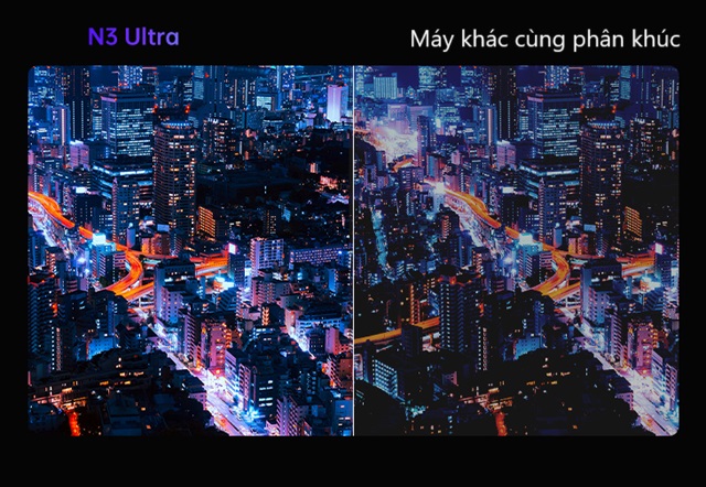 may-chieu-JMGO-N3-ultra