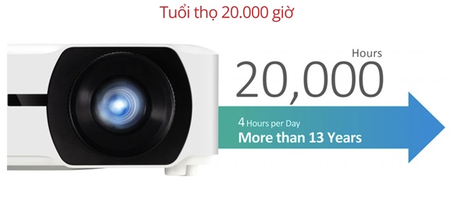 May_chieu_laser_viewsonic_LS920WU