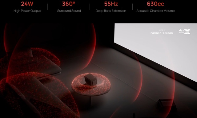 may_chieu_Xgimi_horizon_20_max