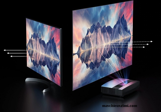 mua-may-chieu-thay-tivi